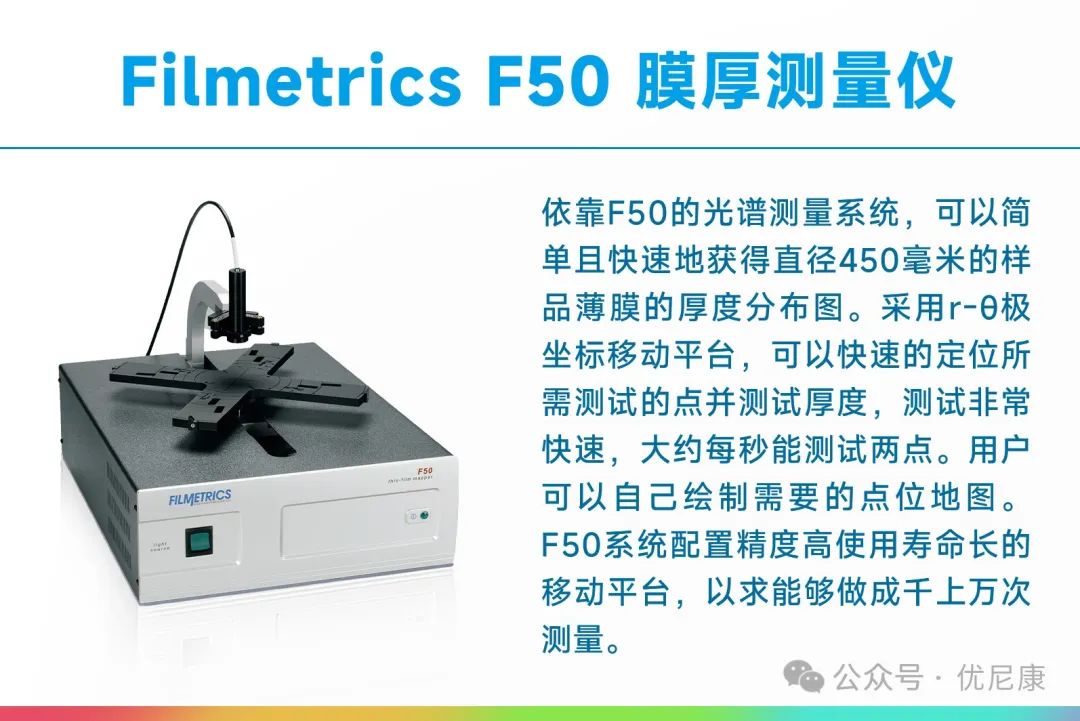 会议预告｜优尼康将出席第一届氧化镓技术与产业研讨会