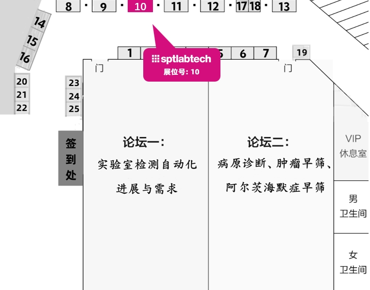 活动预告 | TDS检测自动化与应用论坛