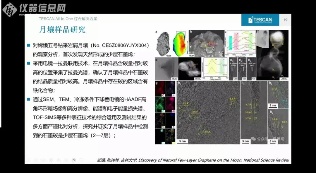 报告分享 | 月壤、电池材料等TESCAN联用电镜最新应用