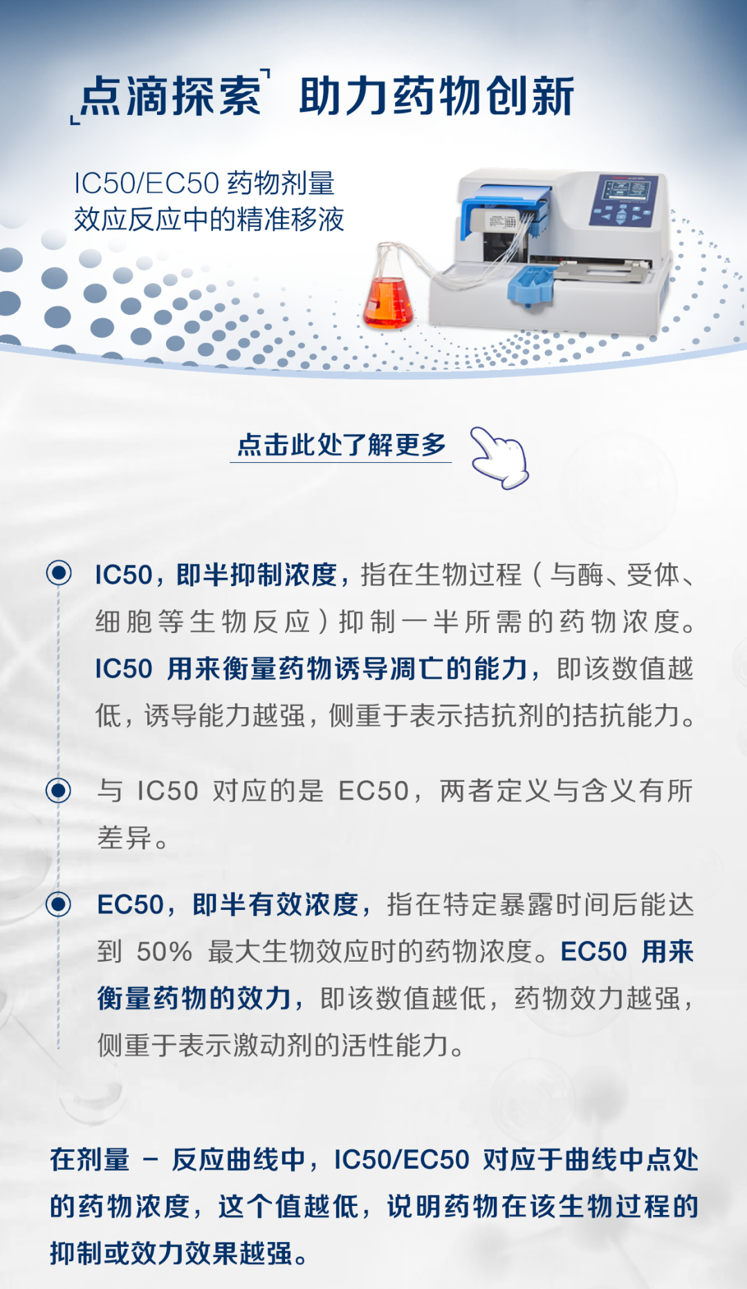 自动分液的巨大进步 | IC50/EC50药物剂量效应反应中的精准移液