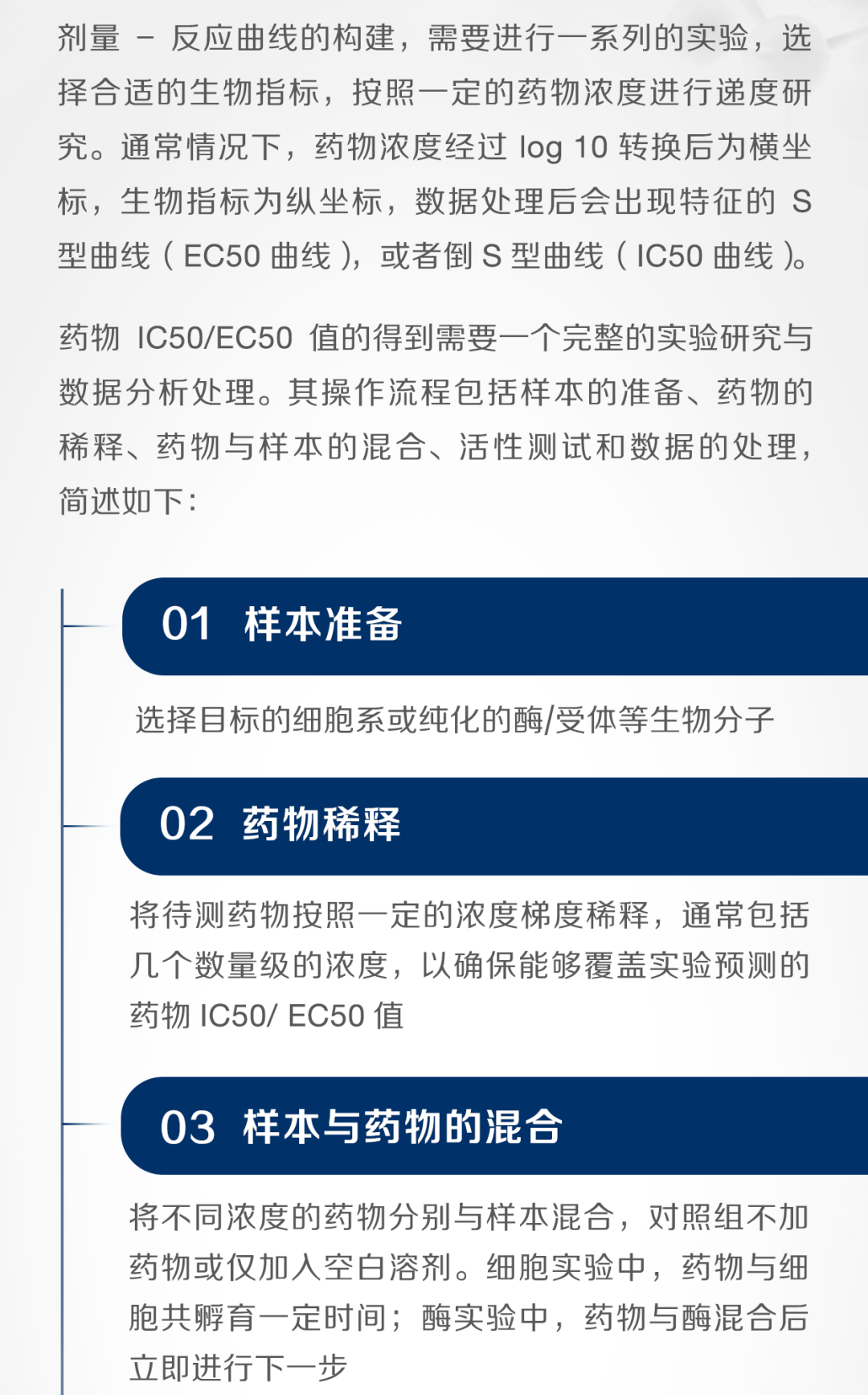 自动分液的巨大进步 | IC50/EC50药物剂量效应反应中的精准移液