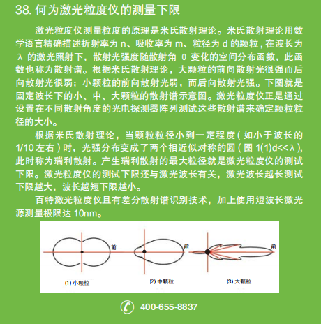 【百特小课堂】何为激光粒度仪的测量下限