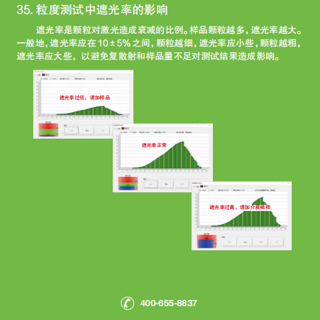 【百特小课堂】粒度测试中遮光率的影响