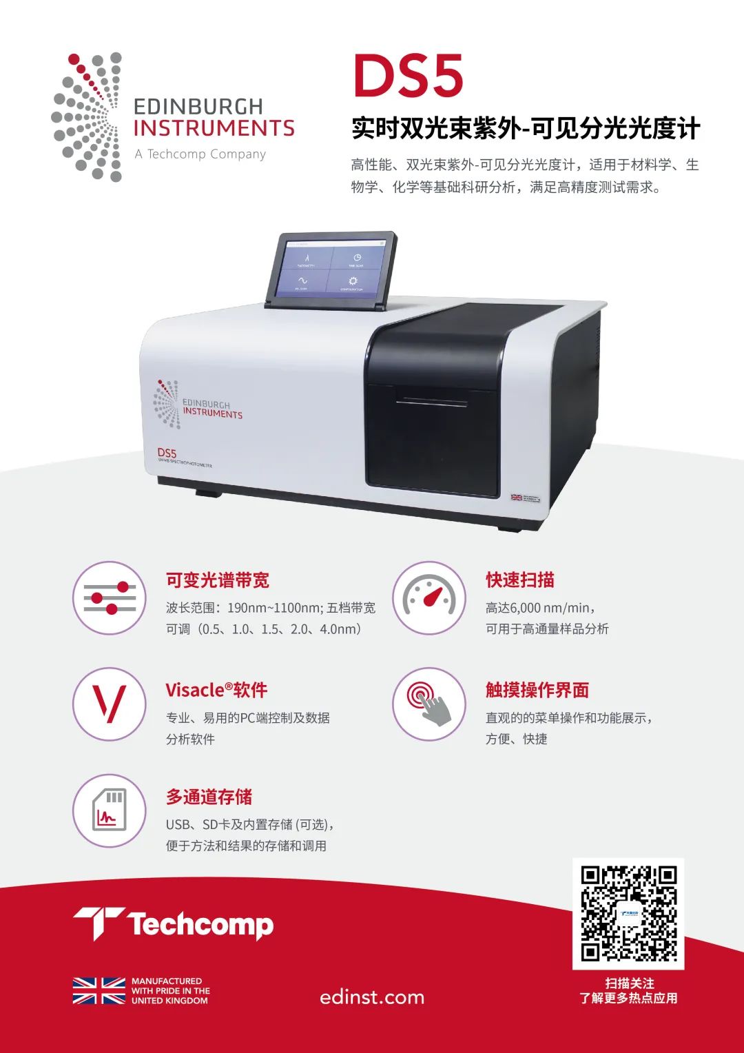 热点应用丨精准测量：紫外分光光度计在药品质控中的作用（一）