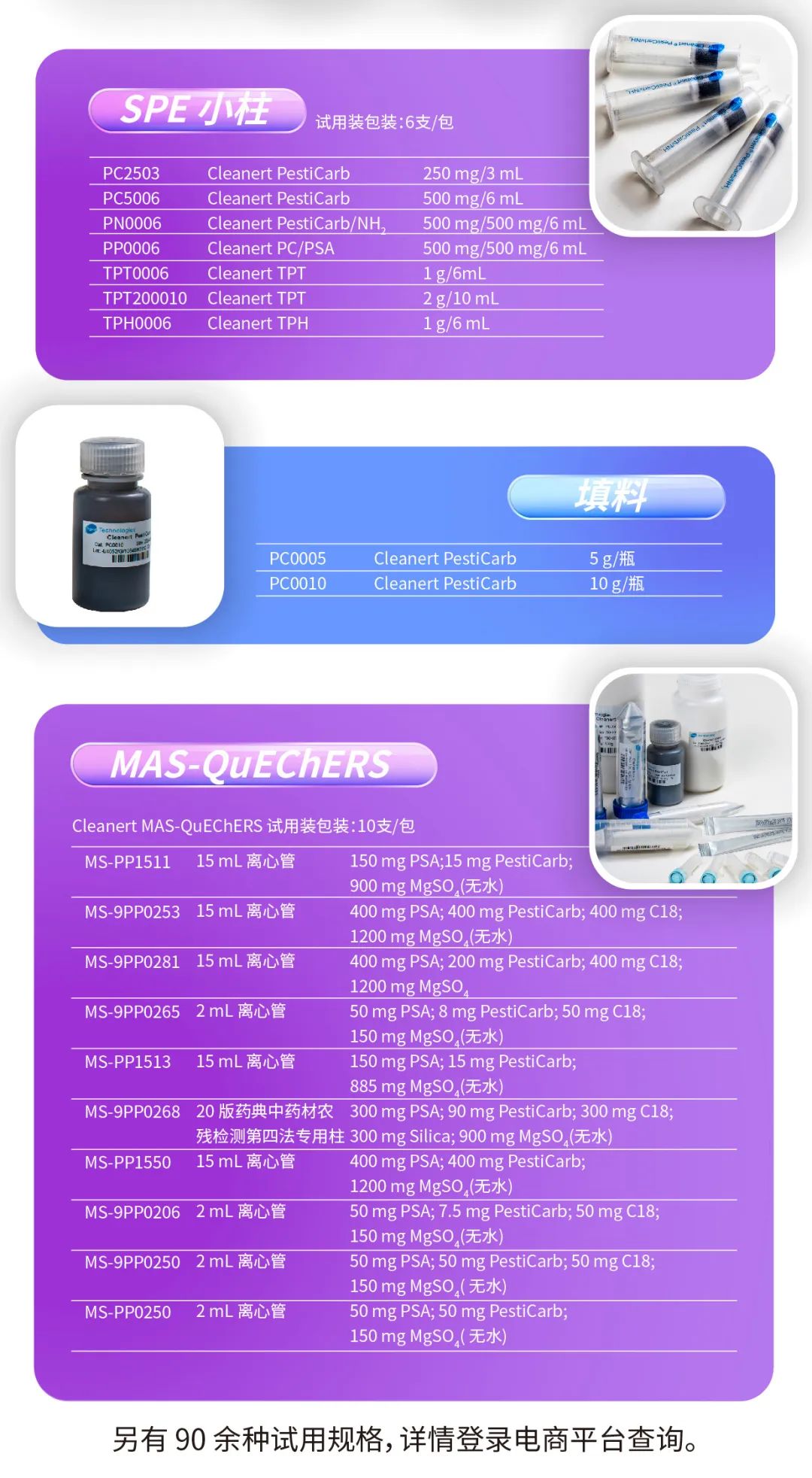 领了吗？石墨化碳系列库存告急，速来免费领！