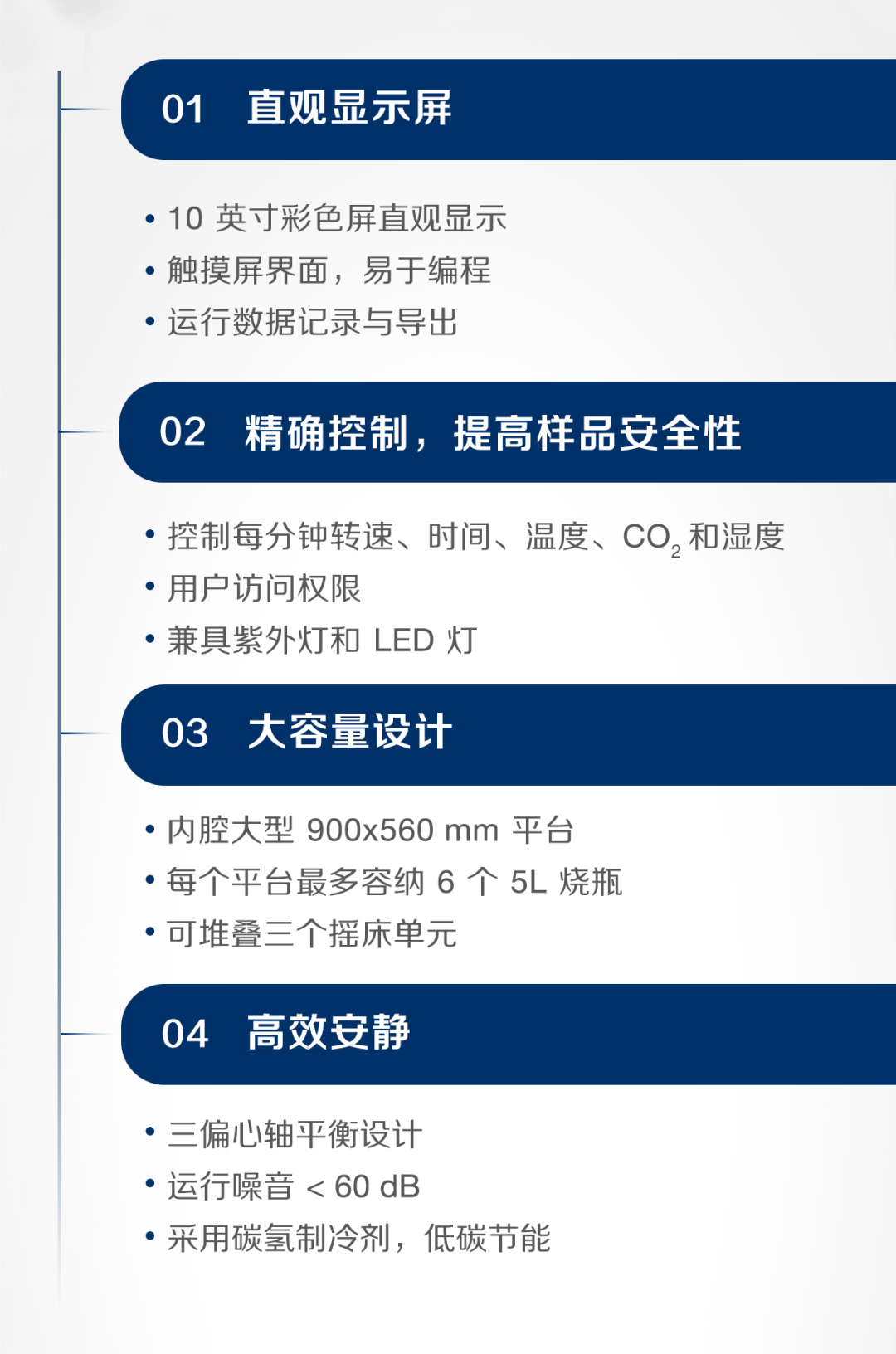 重磅推出！ Thermo ScientificIntelliStack新型恒温摇床和CO2恒温摇床闪亮登场