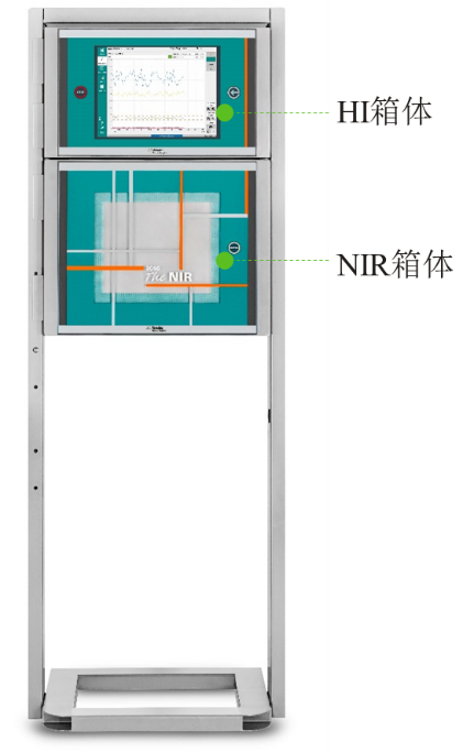 产品推荐｜瑞士万通2060在线近红外