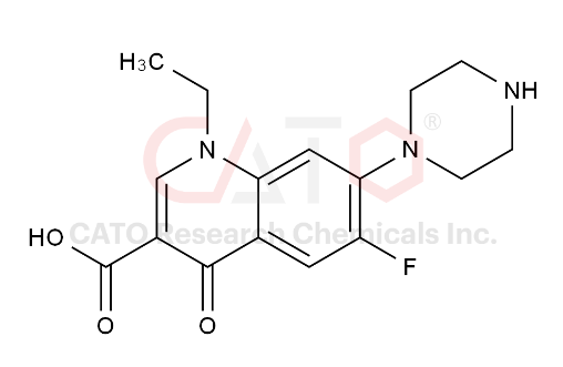 诺氟沙星：开创氟喹诺酮时代的抗菌先锋