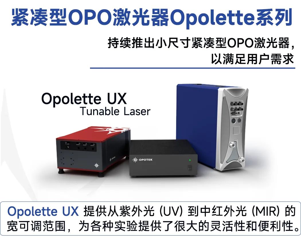 先锋推荐| 深入理解 Opolette UX 可调谐激光器的创新设计